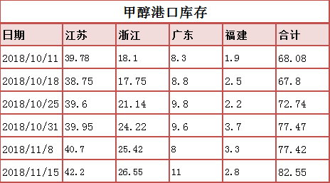 微信图片_20181119085227