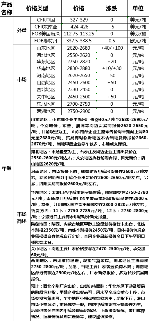 微信图片_20181119165527