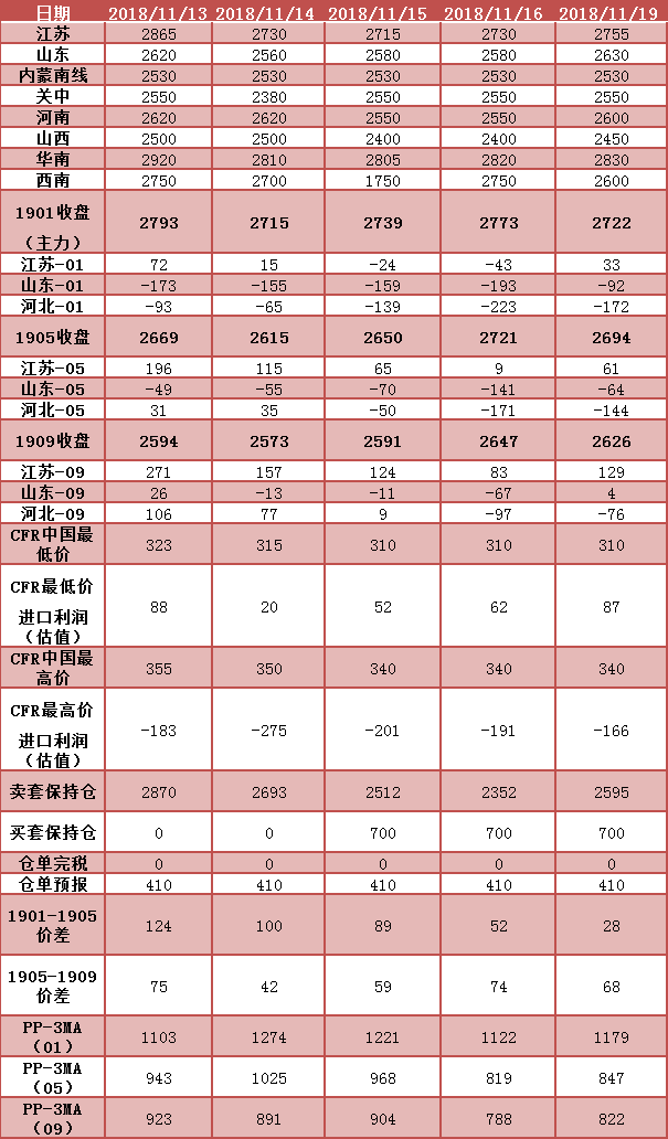 微信图片_20181120090152