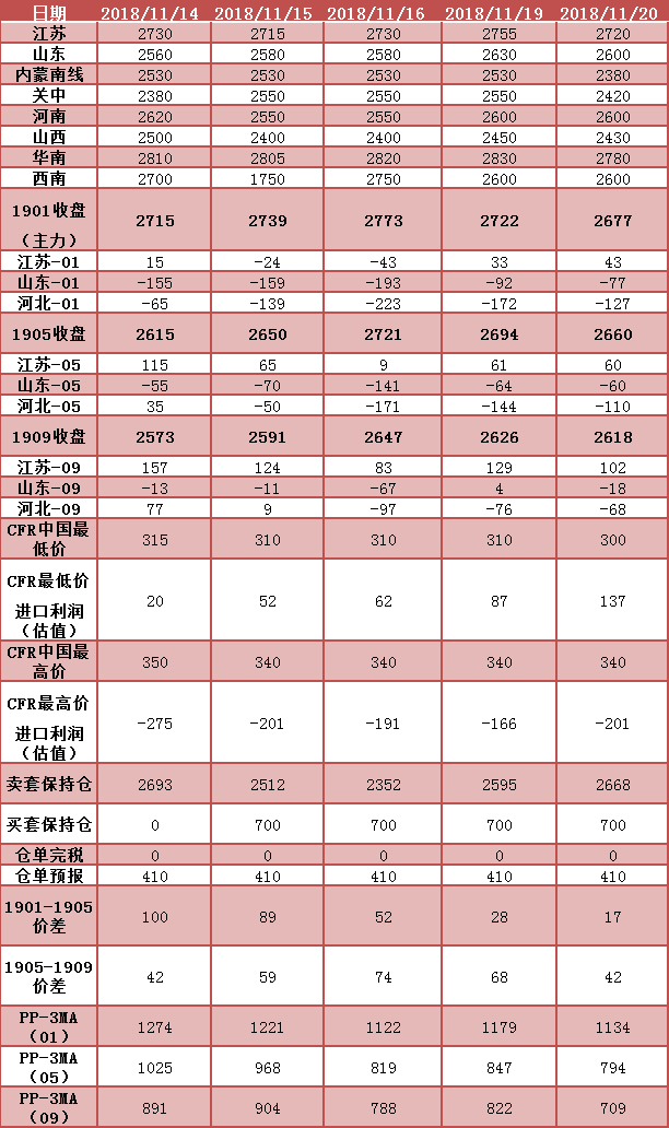 微信图片_20181121090133