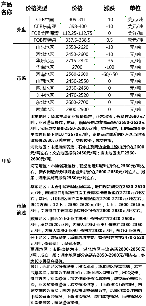 微信图片_20181121160854