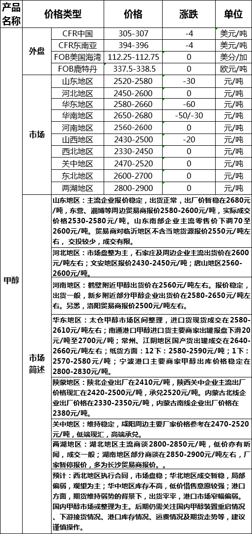 微信图片_20181122165342