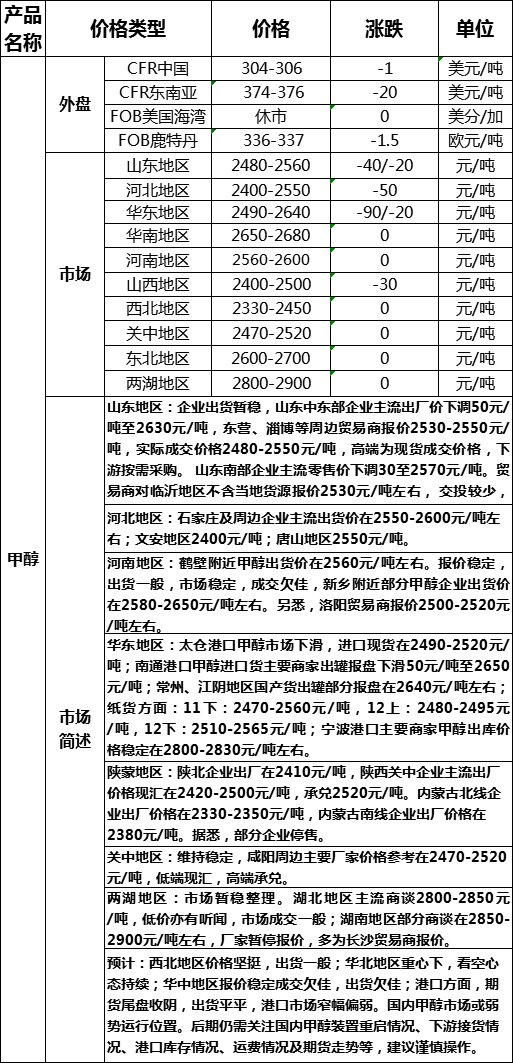 微信图片_20181123160916