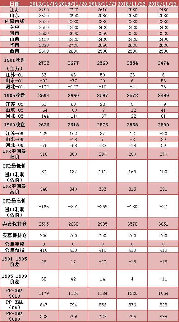 微信图片_20181126084500