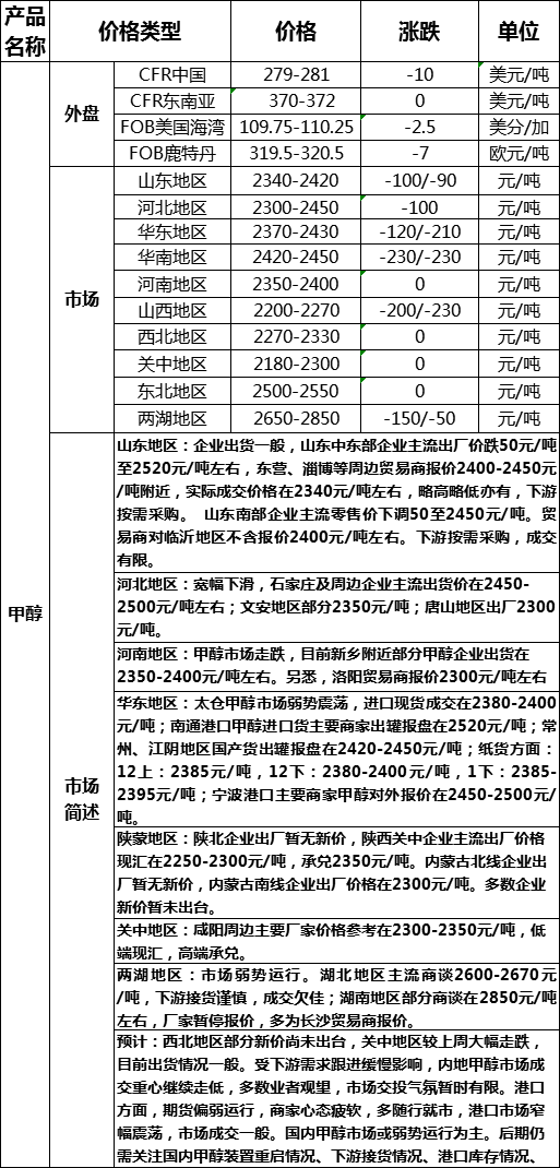 微信图片_20181127155811