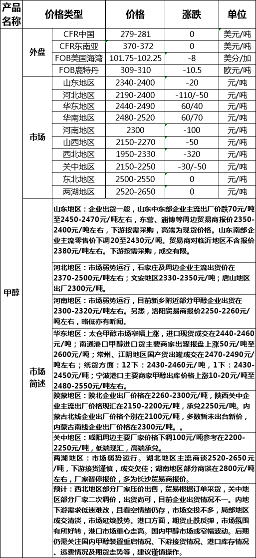 微信图片_20181128161939