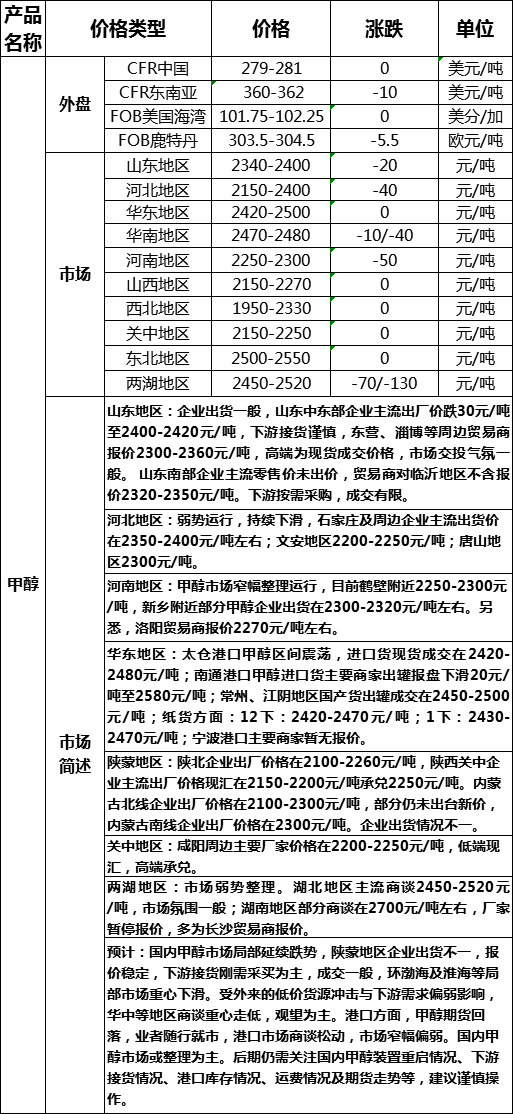 微信图片_20181129164735