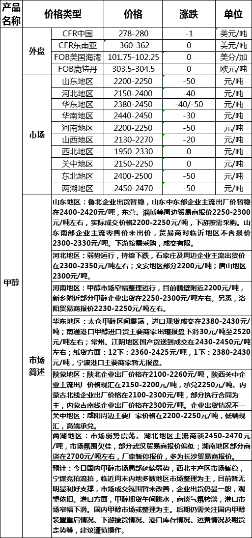 微信图片_20181130163228