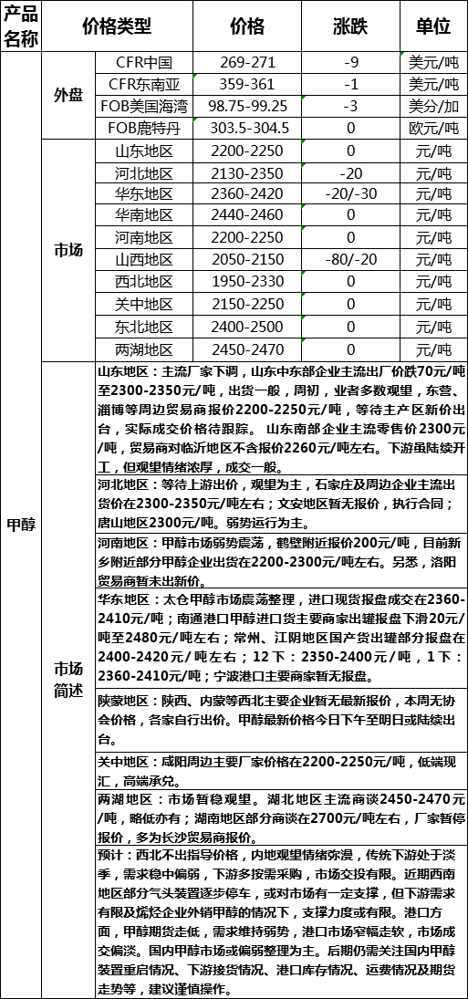 微信图片_20181203160340