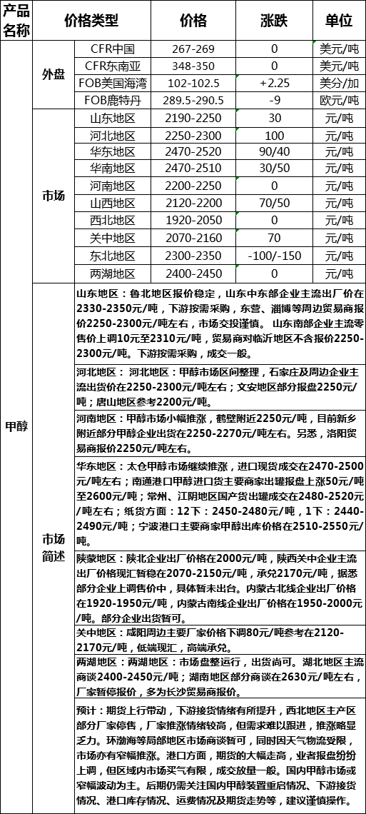 微信图片_20181205163206