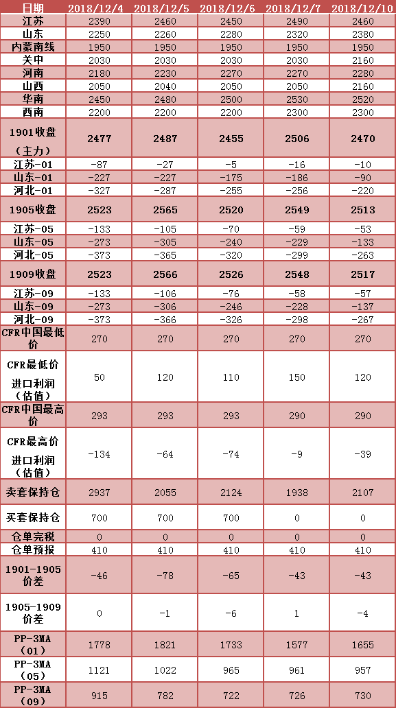 微信图片_20181211090008