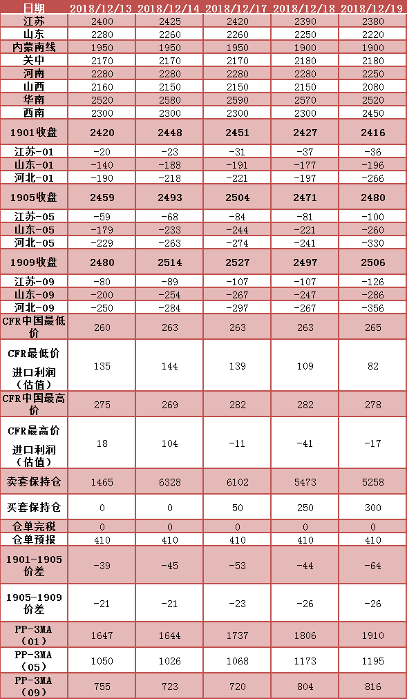 微信图片_20181220092249