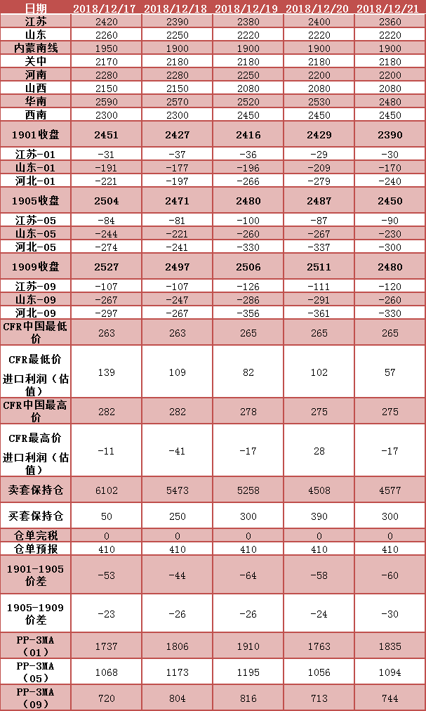 微信图片_20181224084837