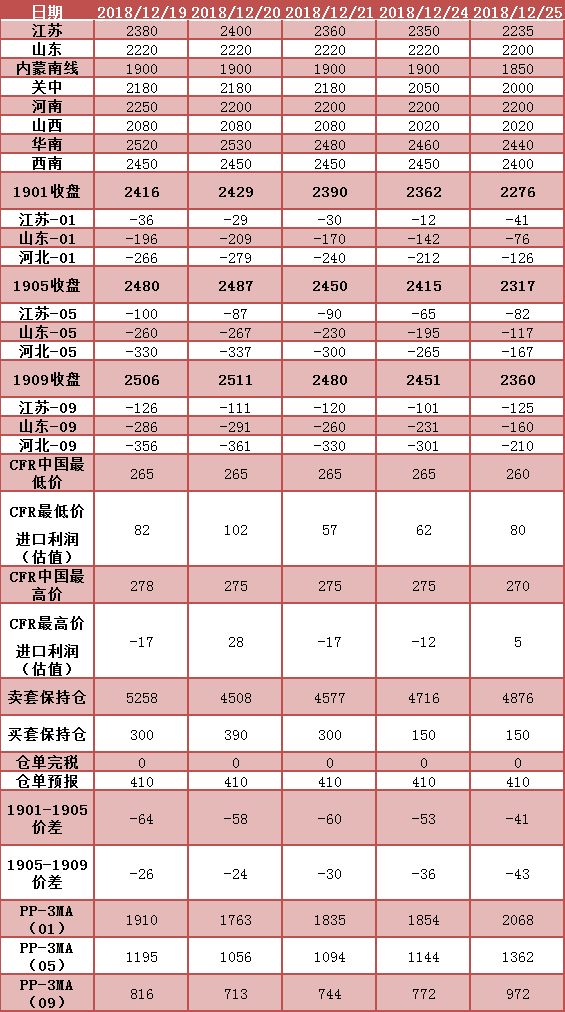 微信图片_20181226084530