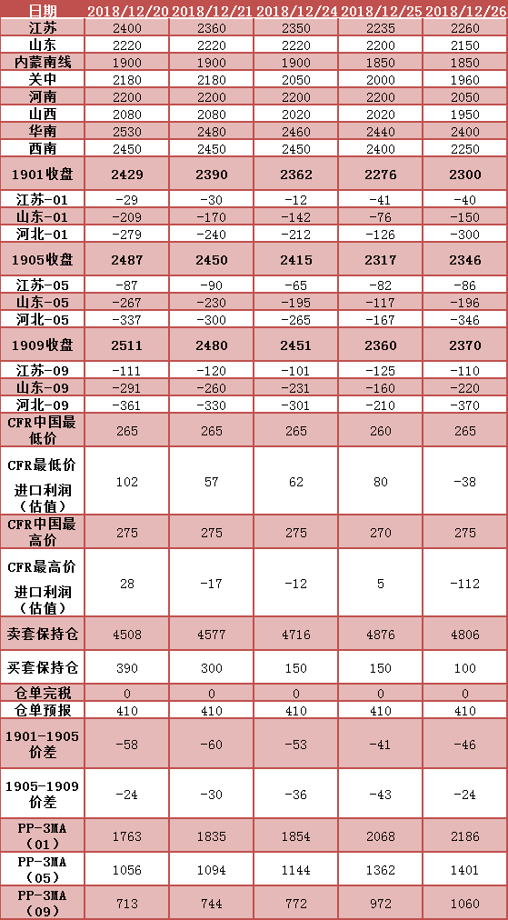 微信图片_20181227084756