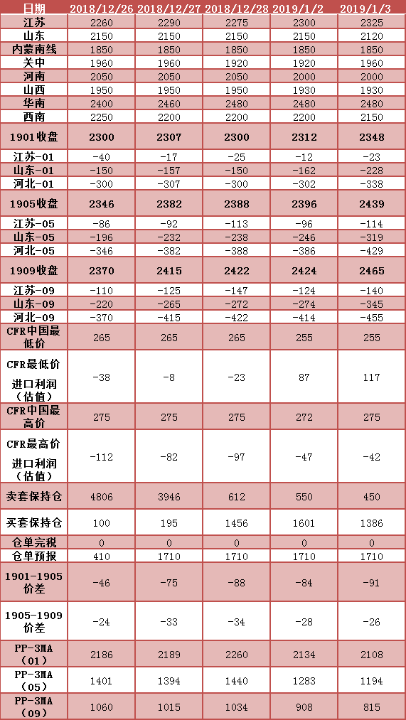 微信图片_201901040818211