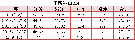 微信图片_20190104081821