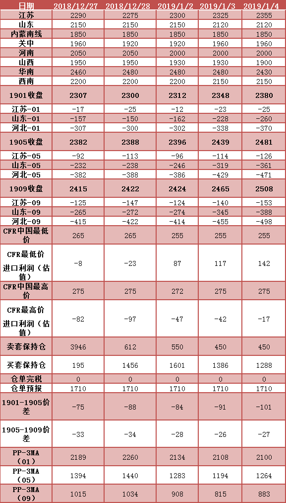 微信图片_20190107083531