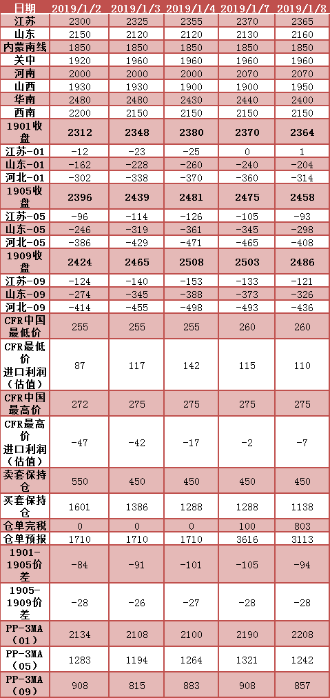 微信图片_20190109083118