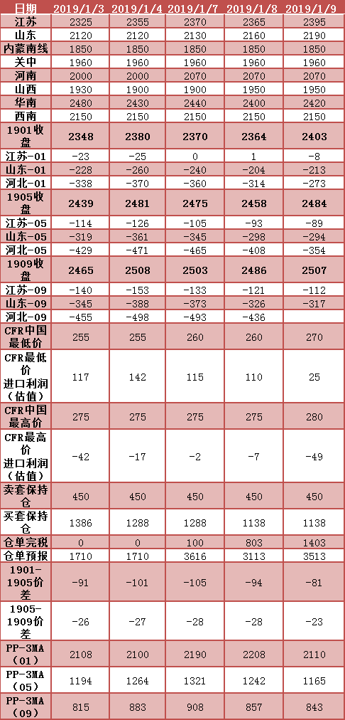 微信图片_20190110085700