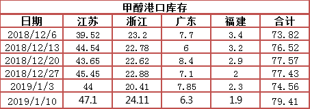 微信图片_20190111142838