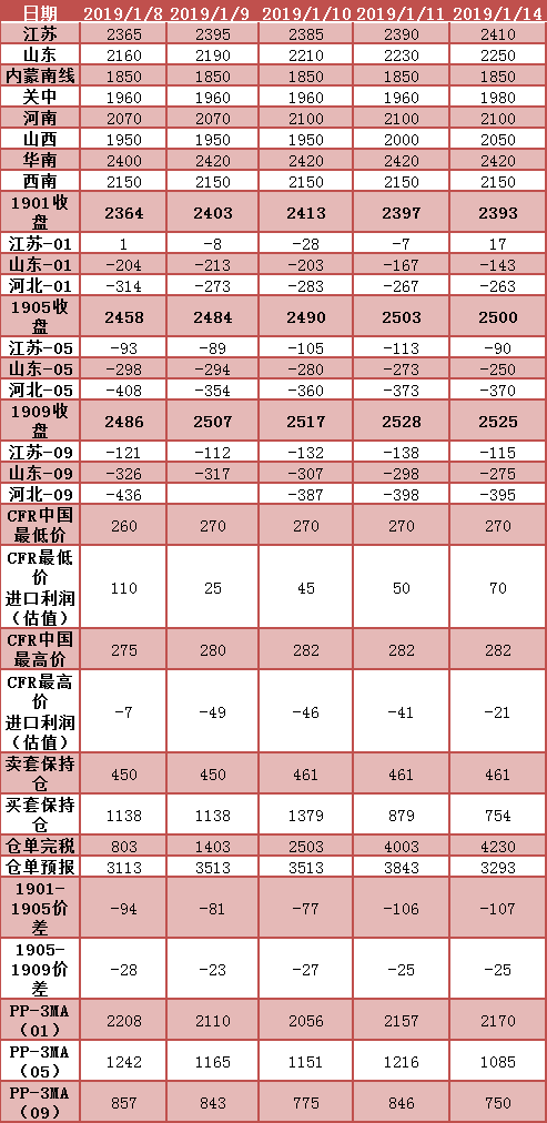 微信图片_20190115083855