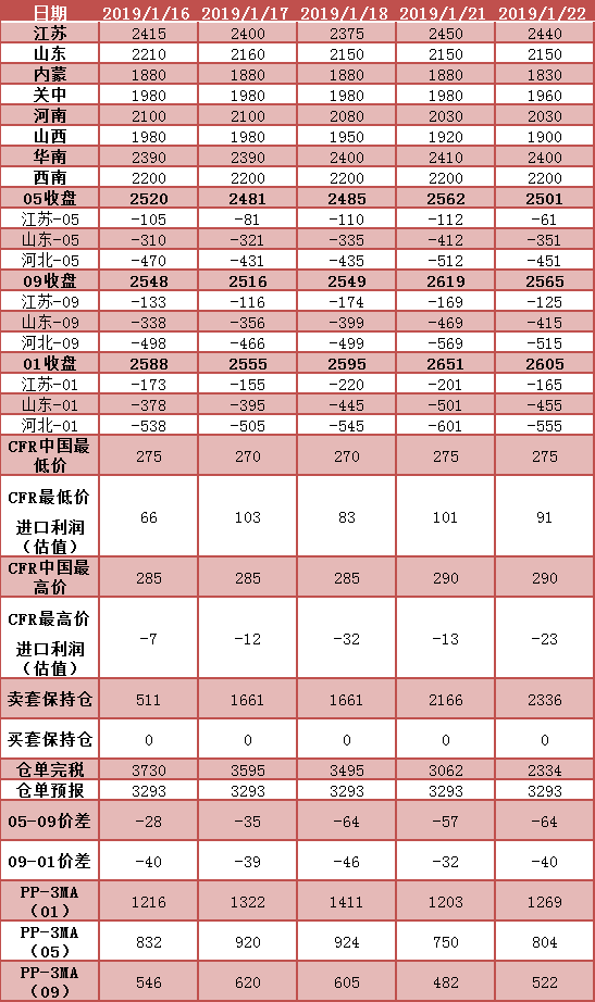 微信图片_20190123083116