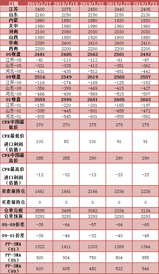 微信图片_20190124083606