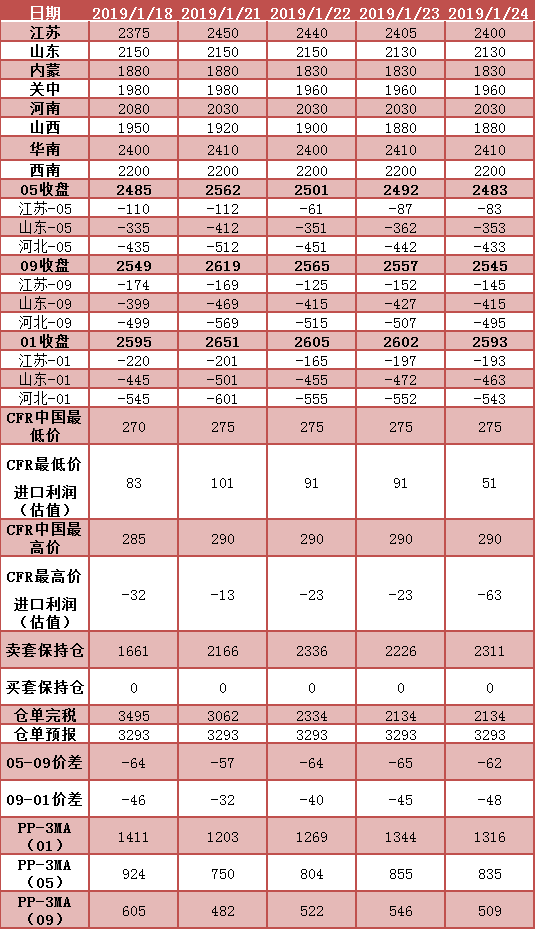 微信图片_20190125084919