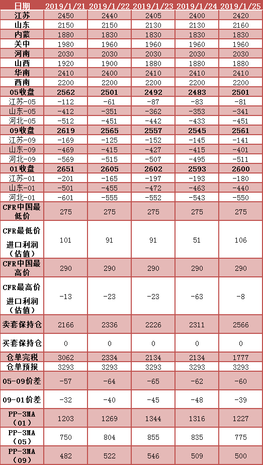 微信图片_20190128082718