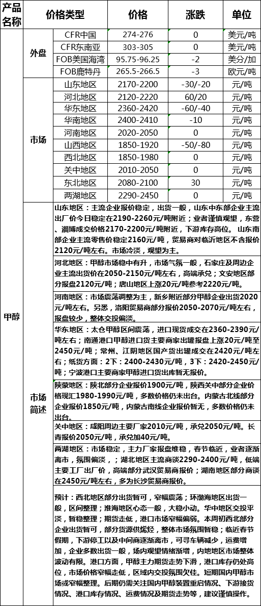 微信图片_20190129162240