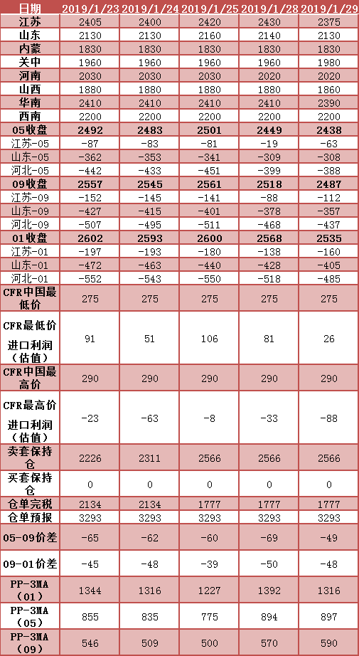 微信图片_20190130083230