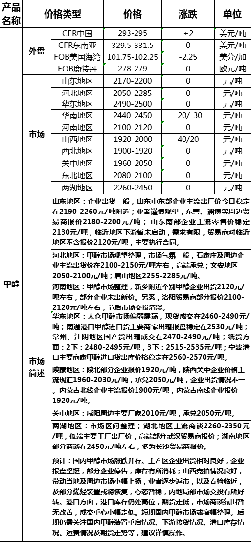 微信图片_20190213155711