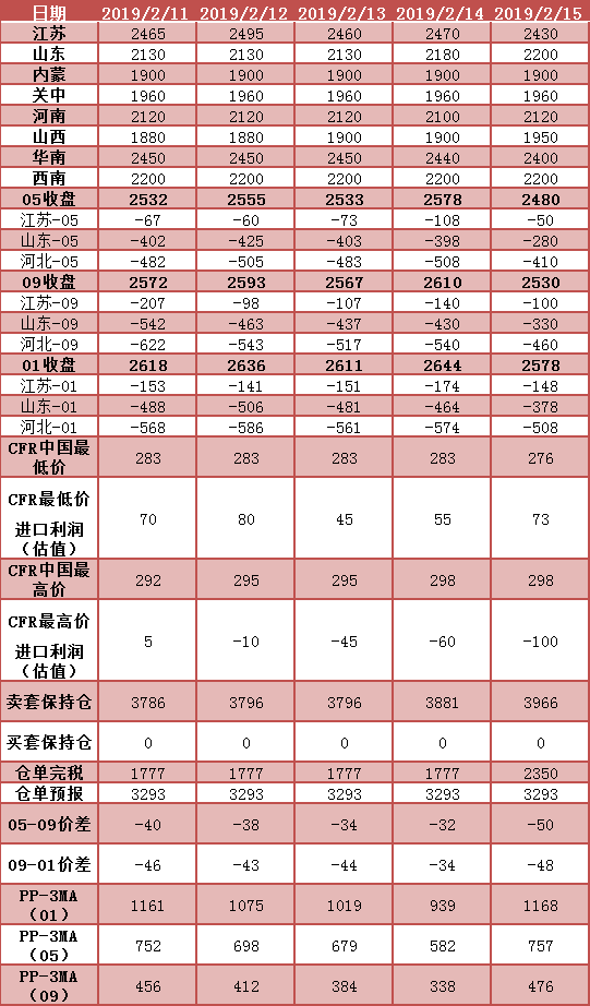 微信图片_20190218084121