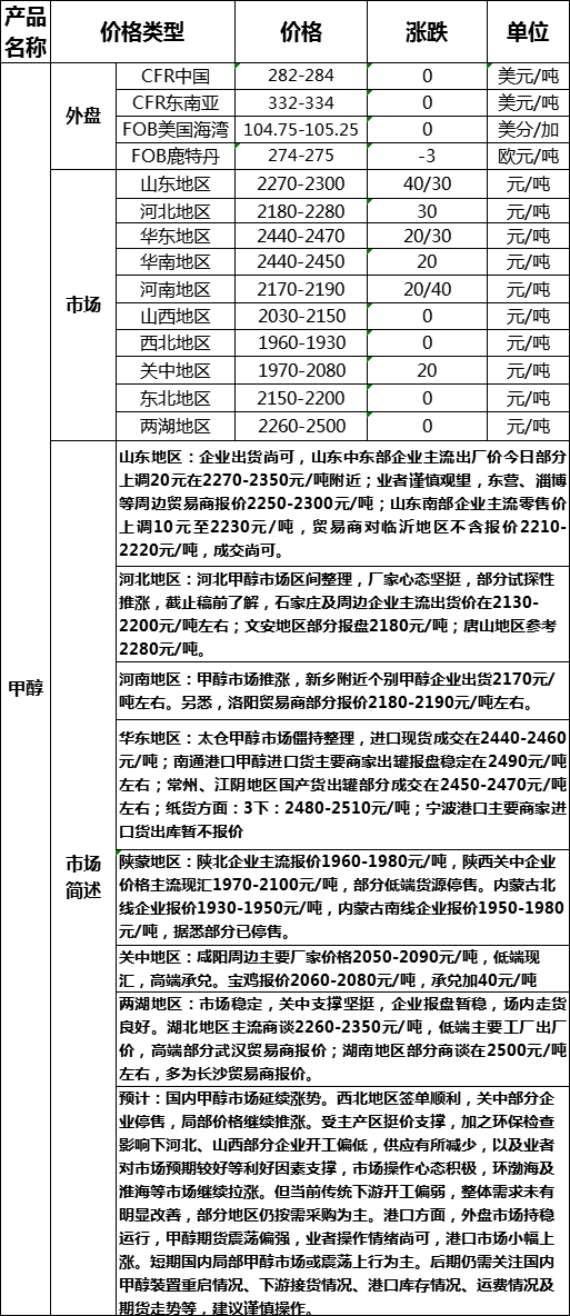 微信图片_20190221165340