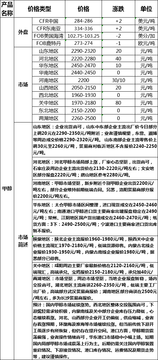 微信图片_20190222170229