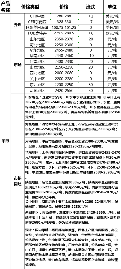 微信图片_20190227165017