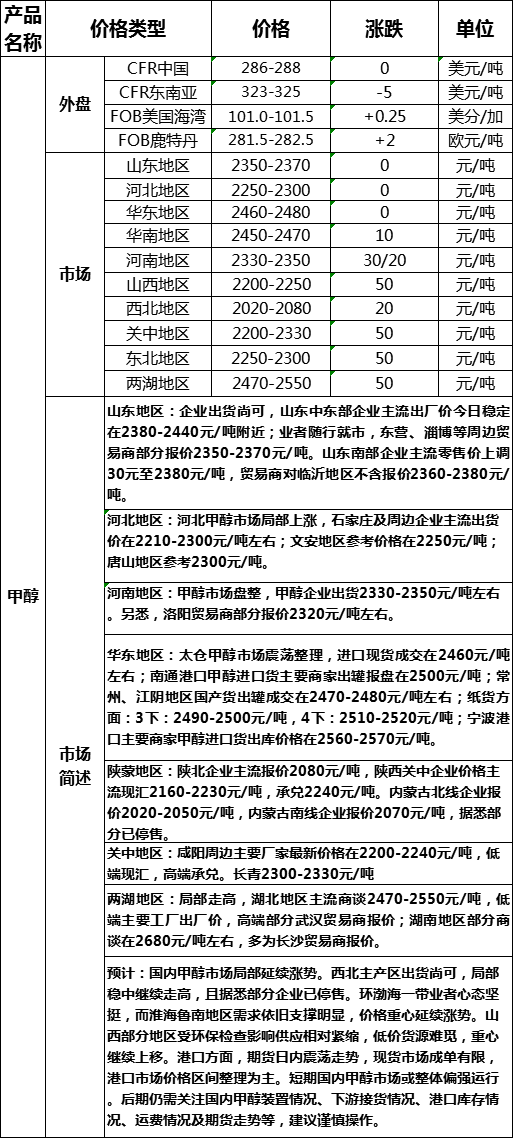 微信图片_201902281623341