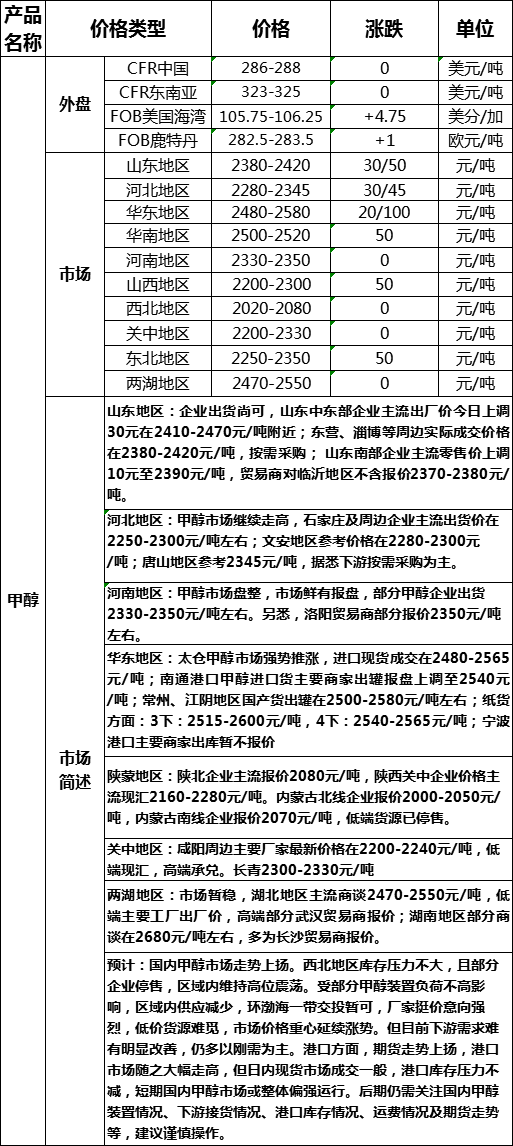 微信图片_20190301164631