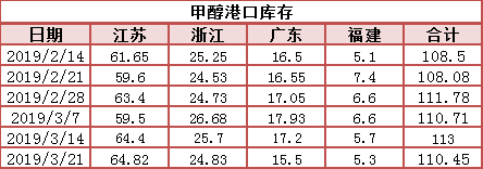 微信图片_20190325093251