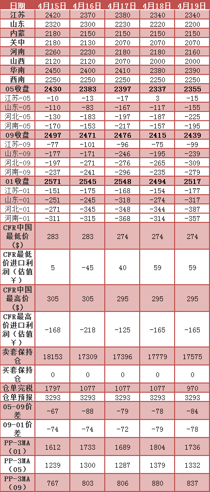 微信图片_20190422091127