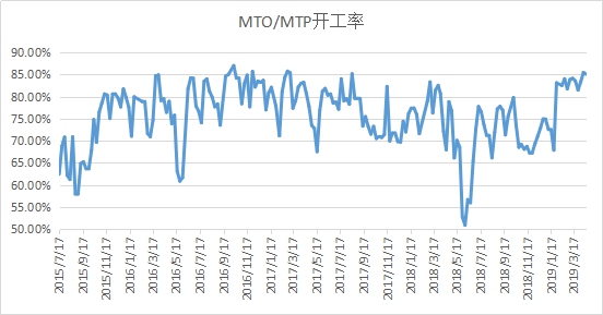 微信图片_20190422091411