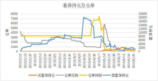 微信图片_20190705083632