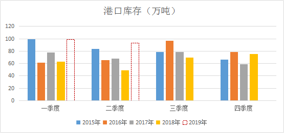 微信图片_20190705083633