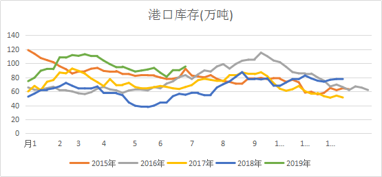 微信图片_201907050836321