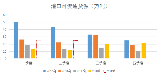 微信图片_201907050836332