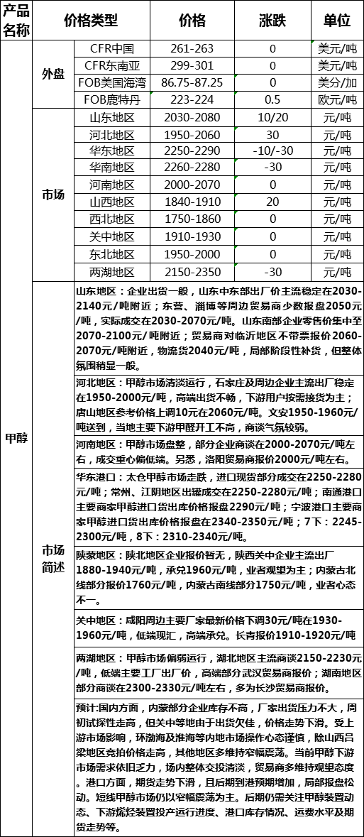 微信图片_20190709165807