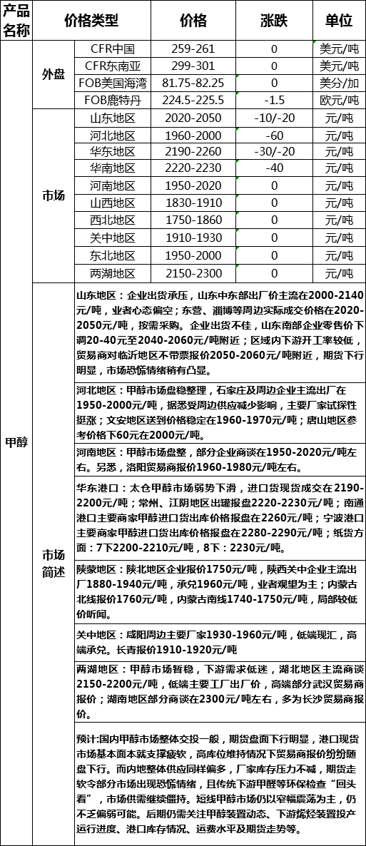 微信图片_20190712161341