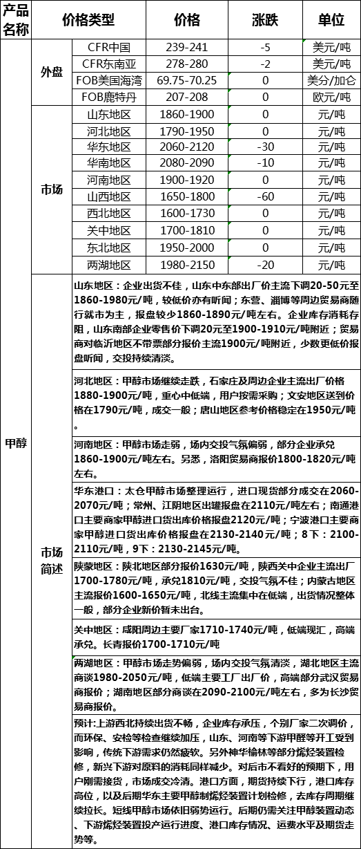 微信图片_20190724171220