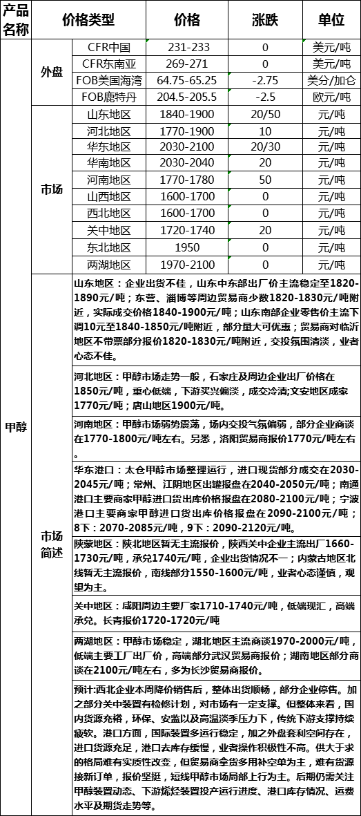 微信图片_201907301830411